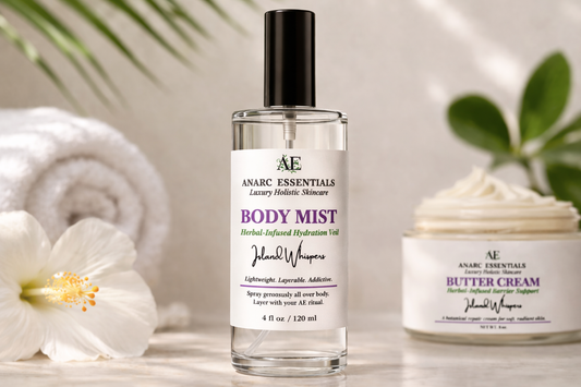 Body Mist